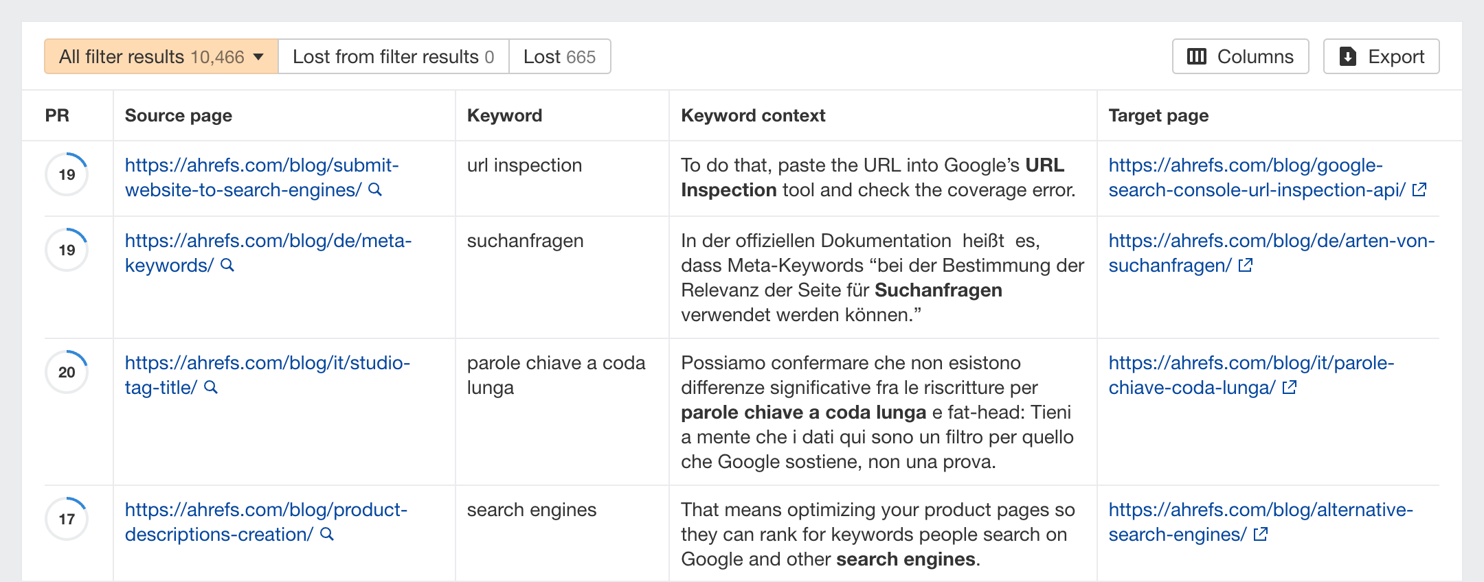 Site Audit